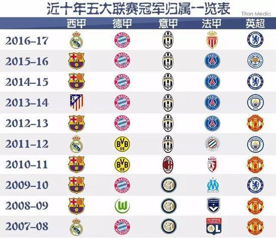 后邻国印尼